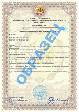 Приложение 1 Санкт-Петербург Сертификат ГОСТ РВ 0015-002